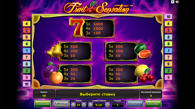 Fruit Sensation - скриншот 3