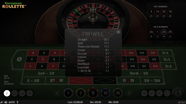 European Roulette - скриншот 4