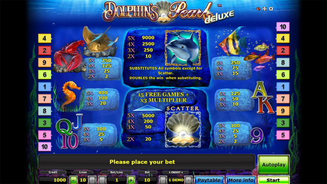 Dolphin's Pearl Deluxe - скриншот 4