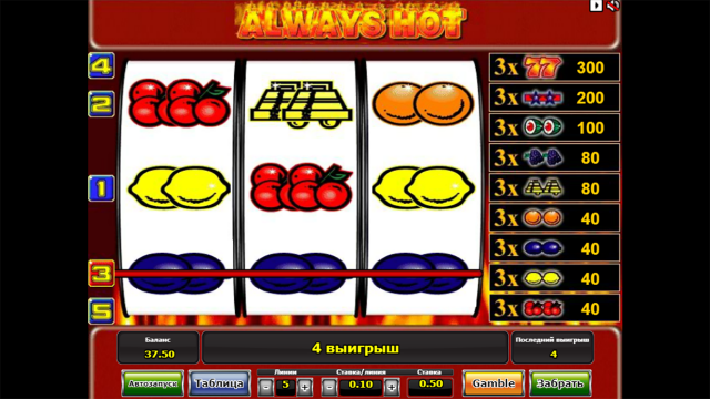 Always Hot - скриншот 3
