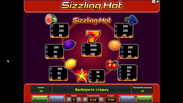 Sizzling Hot - скриншот 1