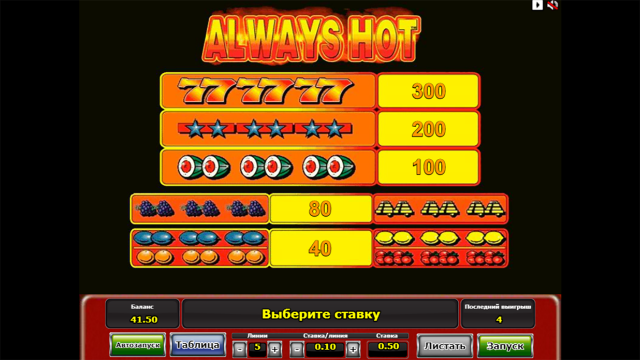Always Hot - скриншот 5