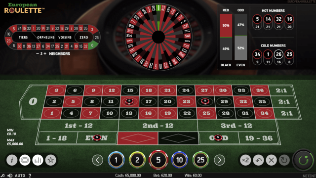 European Roulette - скриншот 5