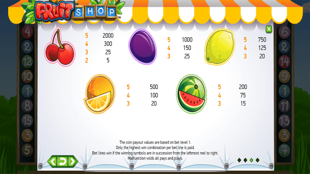 Fruit Shop - скриншот 5