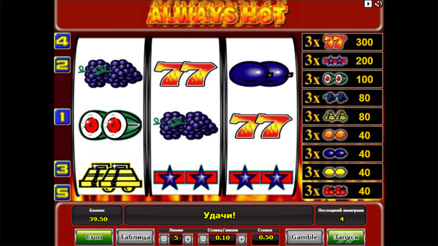 Always Hot - скриншот 2