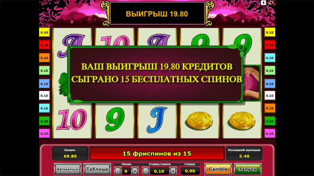 Lucky Lady’s Charm - скриншот 6